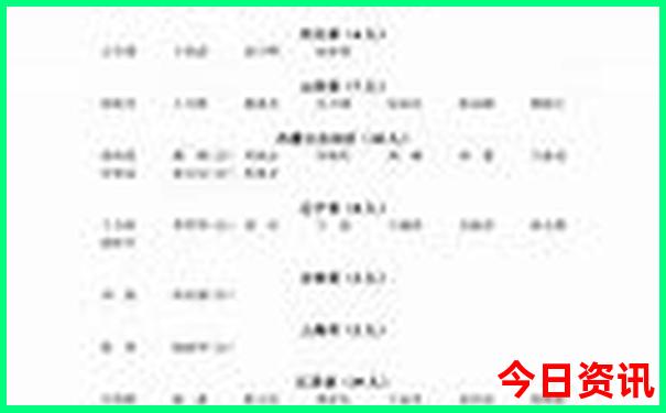 福建海边旅游景点排行榜前十名